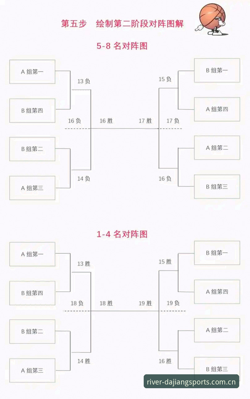 大江体育最新版下载对比 大江体育最新版下载对比操作教程:寻找最适合你的赛事连接方式